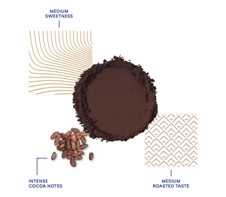 Cocoa Powder 10 - 12 %